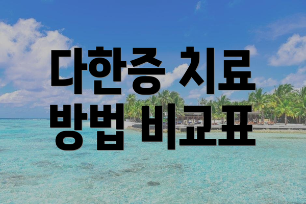 다한증 치료 방법 비교표