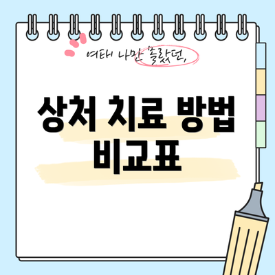 상처 치료 방법 비교표