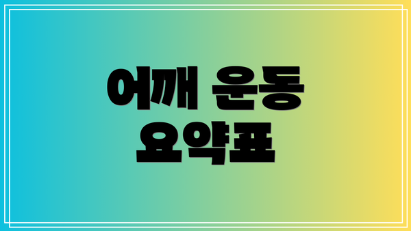 어깨 운동 요약표