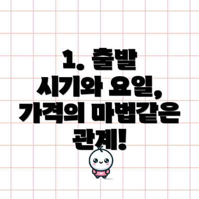 1. 출발 시기와 요일, 가격의 마법같은 관계!