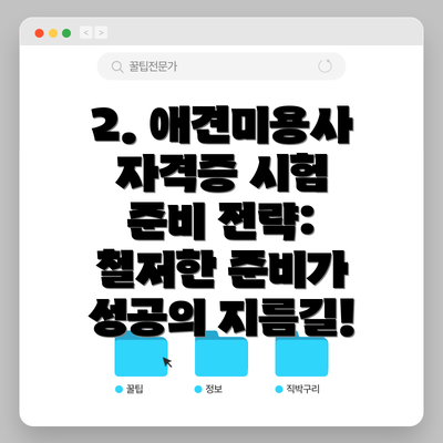 2. 애견미용사 자격증 시험 준비 전략:  철저한 준비가 성공의 지름길!