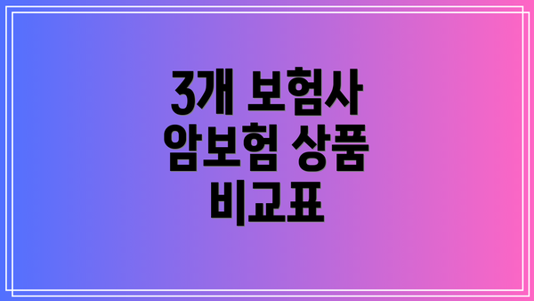 3개 보험사 암보험 상품 비교표