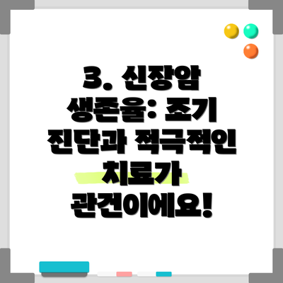 3. 신장암 생존율: 조기 진단과 적극적인 치료가 관건이에요!