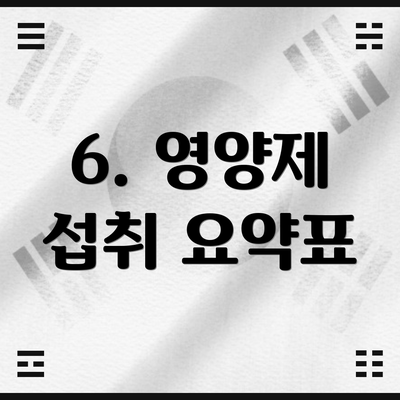 6. 영양제 섭취 요약표