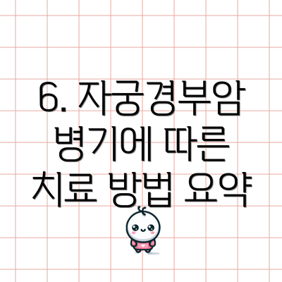 6. 자궁경부암 병기에 따른 치료 방법 요약