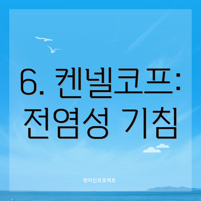 6. 켄넬코프: 전염성 기침