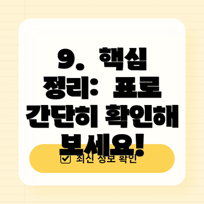 9.  핵심 정리:  표로 간단히 확인해 보세요!