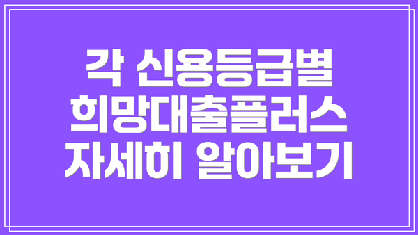 각 신용등급별 희망대출플러스 자세히 알아보기