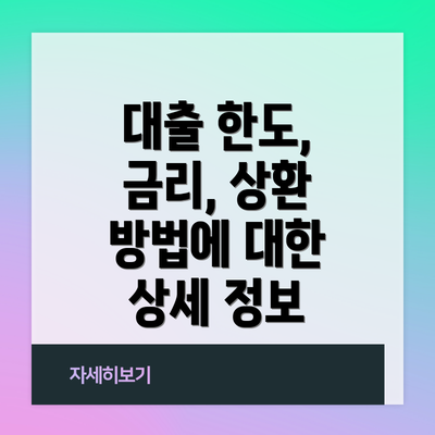 대출 한도, 금리, 상환 방법에 대한 상세 정보