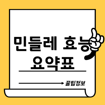 민들레 효능 요약표