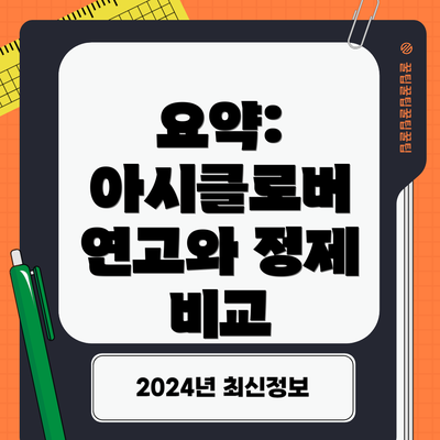 요약: 아시클로버 연고와 정제 비교
