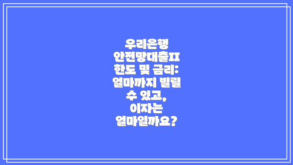 우리은행 안전망대출II 한도 및 금리: 얼마까지 빌릴 수 있고, 이자는 얼마일까요?