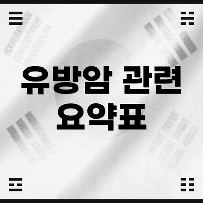 유방암 관련 요약표