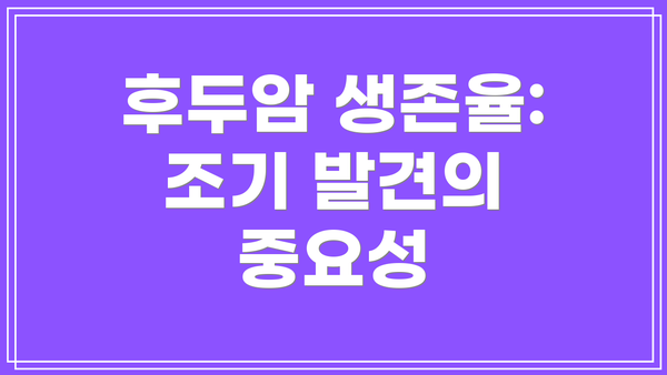 후두암 생존율: 조기 발견의 중요성