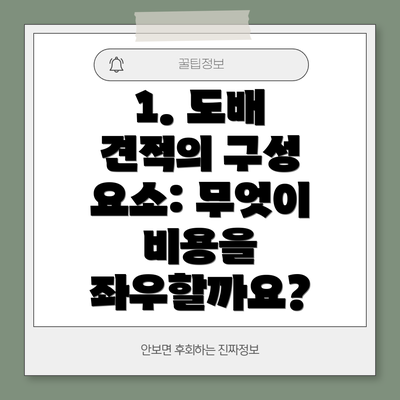 1. 도배 견적의 구성 요소: 무엇이 비용을 좌우할까요?