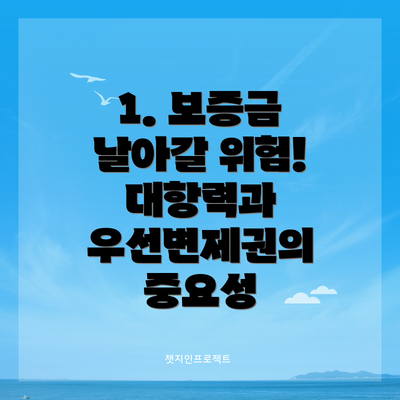 1. 보증금 날아갈 위험! 대항력과 우선변제권의 중요성