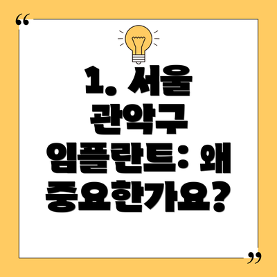 1. 서울 관악구 임플란트: 왜 중요한가요?