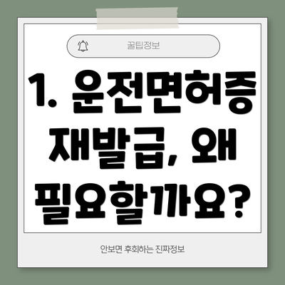 1. 운전면허증 재발급, 왜 필요할까요?