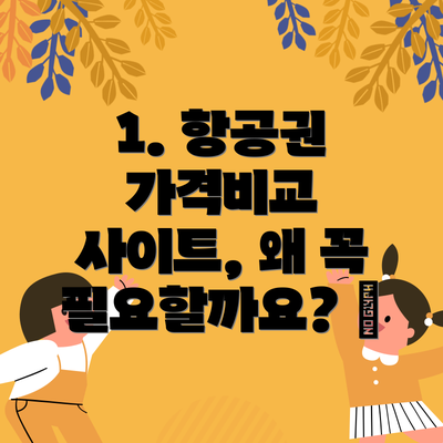 1. 항공권 가격비교 사이트, 왜 꼭 필요할까요? 🤔