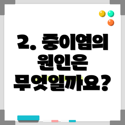2. 중이염의 원인은 무엇일까요?
