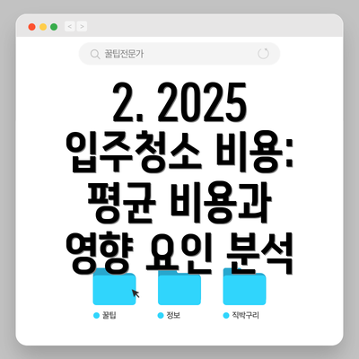 2. 2025 입주청소 비용: 평균 비용과 영향 요인 분석