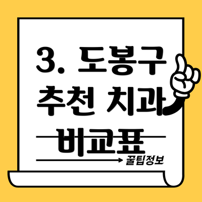 3. 도봉구 추천 치과 비교표