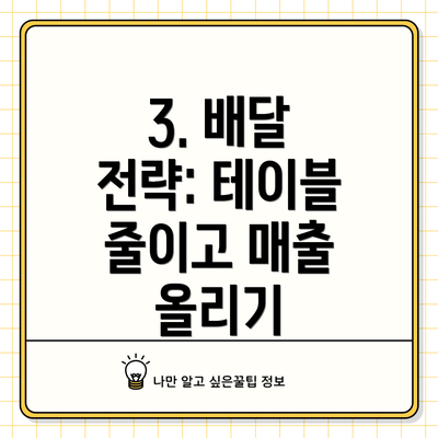 3. 배달 전략: 테이블 줄이고 매출 올리기
