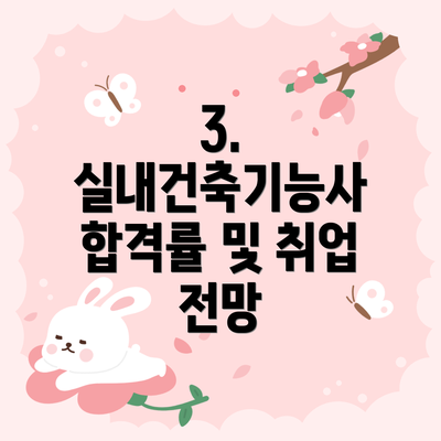 3. 실내건축기능사 합격률 및 취업 전망