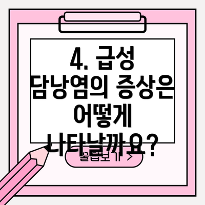4. 급성 담낭염의 증상은 어떻게 나타날까요?