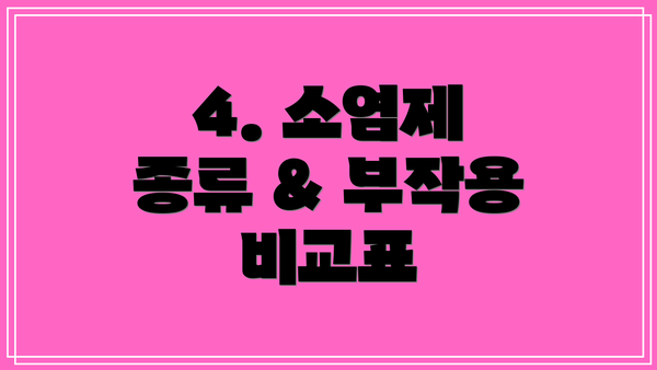 4. 소염제 종류 & 부작용 비교표