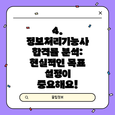 4. 정보처리기능사 합격률 분석: 현실적인 목표 설정이 중요해요!