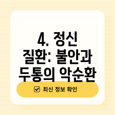4. 정신 질환: 불안과 두통의 악순환