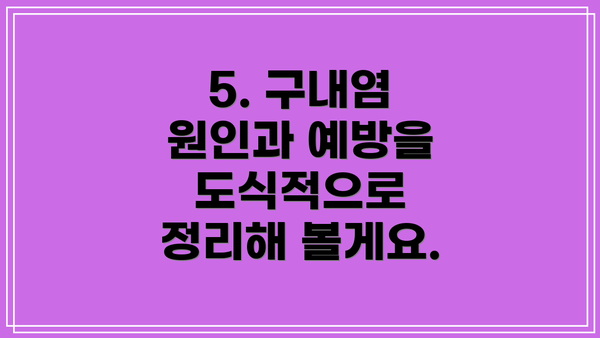 5. 구내염 원인과 예방을 도식적으로 정리해 볼게요.