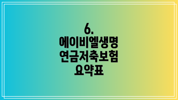 6.  에이비엘생명 연금저축보험 요약표