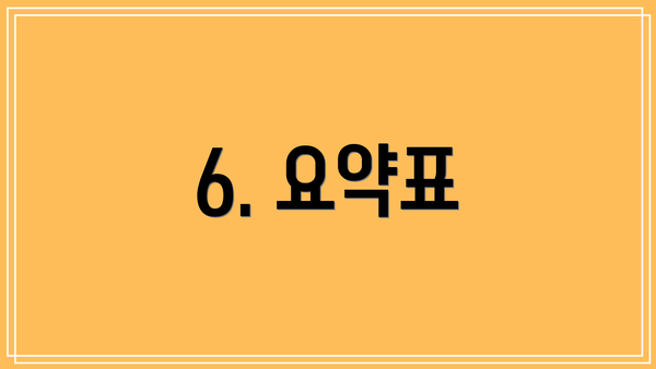 6. 요약표