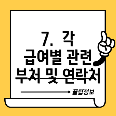 7.  각 급여별 관련 부처 및 연락처