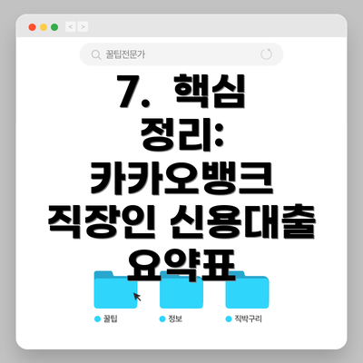 7.  핵심 정리: 카카오뱅크 직장인 신용대출 요약표