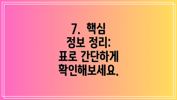 7.  핵심 정보 정리:  표로 간단하게 확인해보세요.