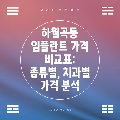 하월곡동 임플란트 가격 비교표: 종류별, 치과별 가격 분석
