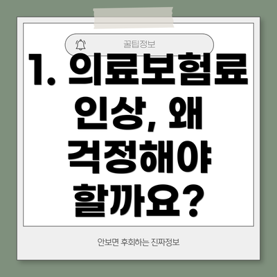 1. 의료보험료 인상, 왜 걱정해야 할까요?