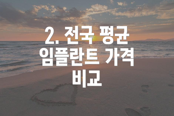 2. 전국 평균 임플란트 가격 비교