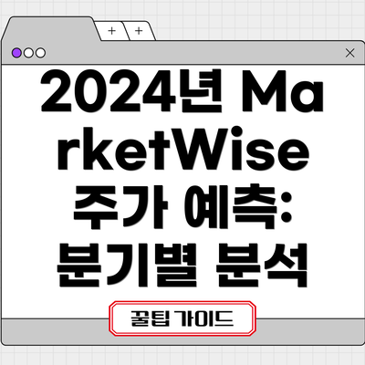 2024년 MarketWise 주가 예측: 분기별 분석