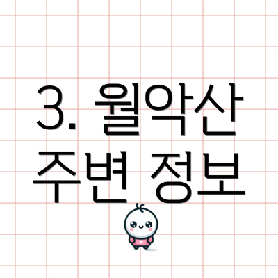 3. 월악산 주변 정보