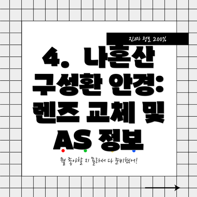 4.  나혼산 구성환 안경: 렌즈 교체 및 AS 정보