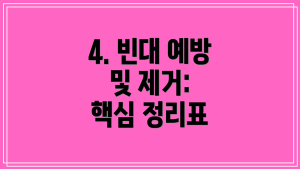 4. 빈대 예방 및 제거:  핵심 정리표