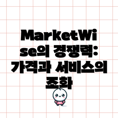 MarketWise의 경쟁력: 가격과 서비스의 조화