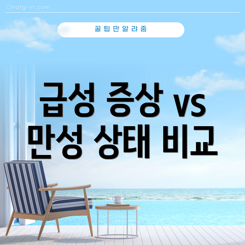 급성 증상 vs 만성 상태 비교