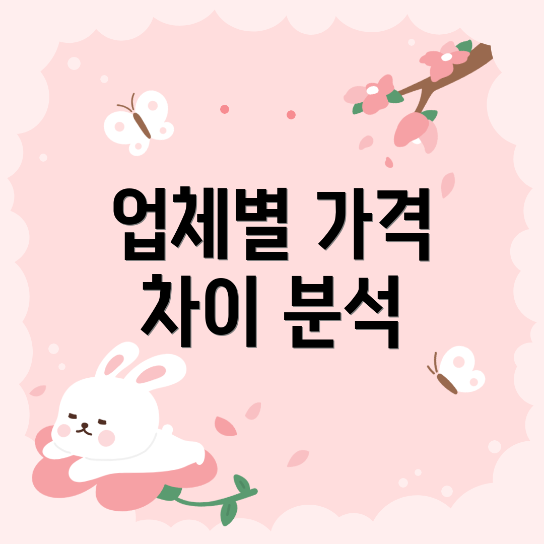업체별 가격 차이 분석