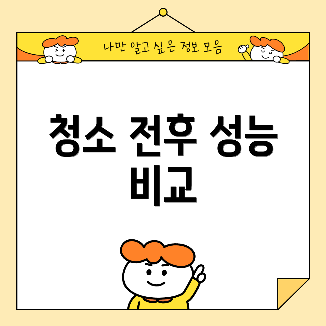청소 전후 성능 비교