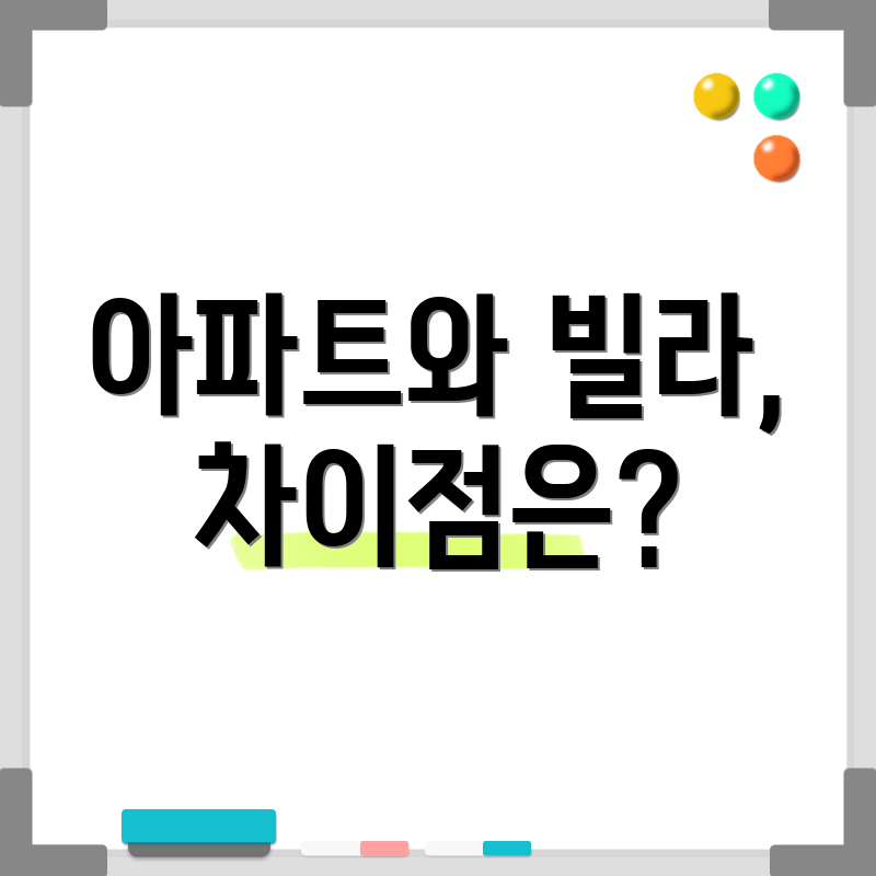 아파트와 빌라, 차이점은?